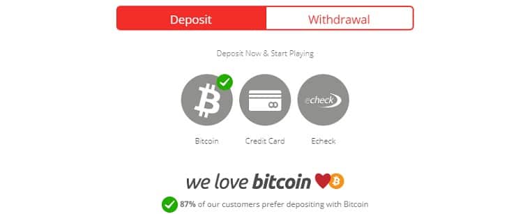 BetOnline Bitcoin Cashier