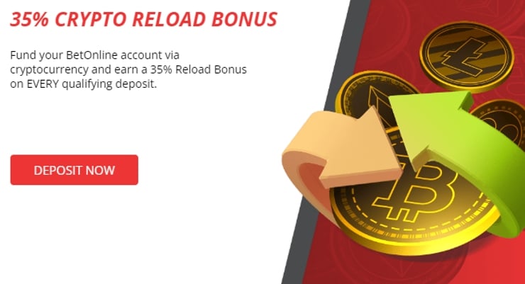 BetOnline Promo Code - Crypto Sports Reload Bonus