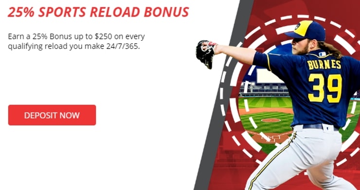 BetOnline Promo Code - Sports Reload Bonus
