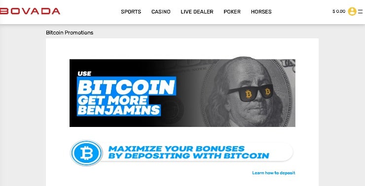 Bovada Bitcoin Promotion Page