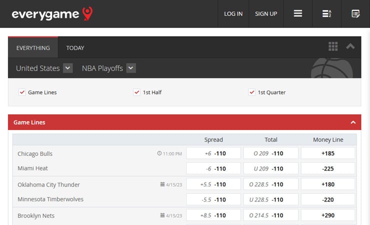 EveryGame NBA Odds Vig