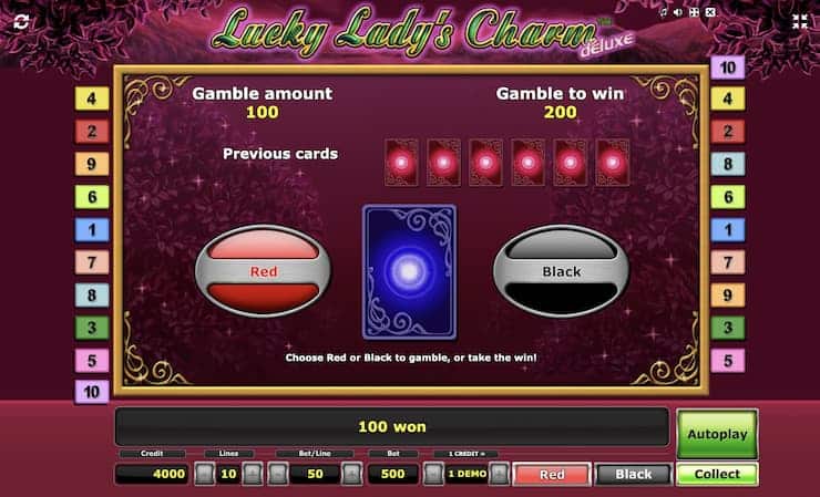Lucky Lady's Charm gamble feature 