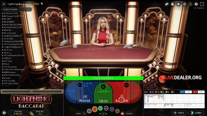 Live Dealer Games at Japan Online Casinos