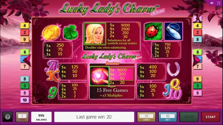 lucky lady's slot review