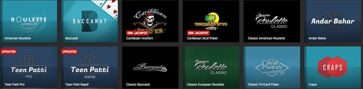 Online Casino Games at Bodog Canada