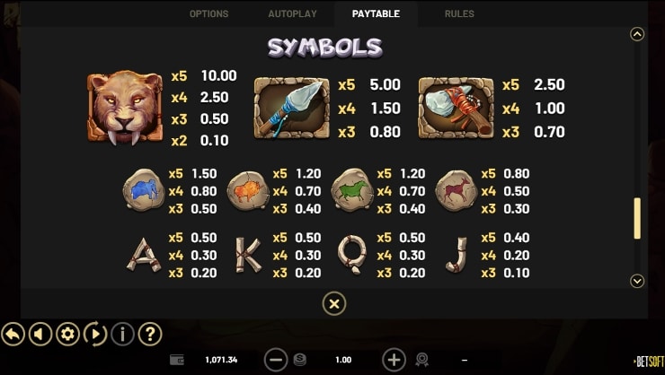 Primal Hunt Slot Review - Paytable