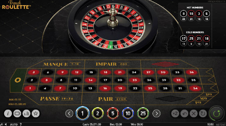 Roulette Casino Sites NZ