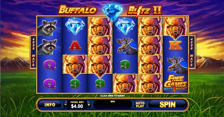 The best Ontario Online Casinos for Slots