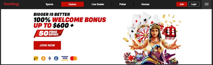 Bodog's landing page for gamblers from Canada