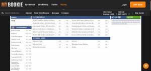 California Horse Racing Betting – Comparing the Best Horse Racing Betting Sites in California [cur_year]