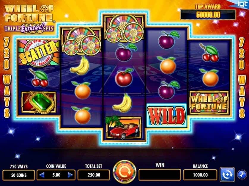 Wheel of Fortune Slots Complete Review [cur_year] - Play For a Generous 96.08% RTP Payout