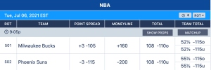 Best NBA Betting Strategies & Tips [cur_year]