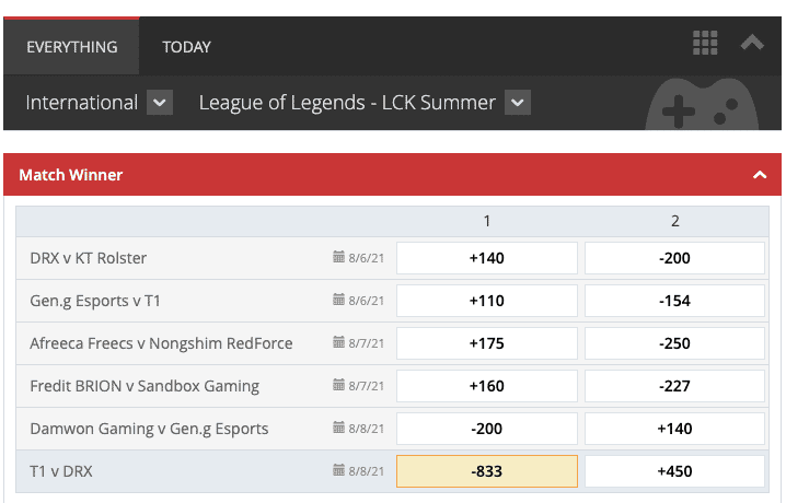 Everygame - Best League of Legends Betting Site for Payment Options